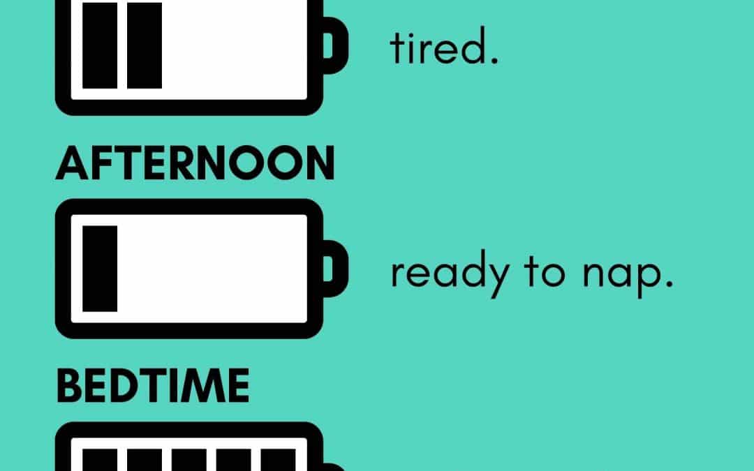 Adrenal Fatigue Weight gain